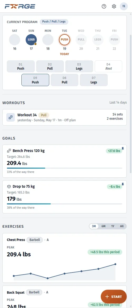 Forge home dashboard screen